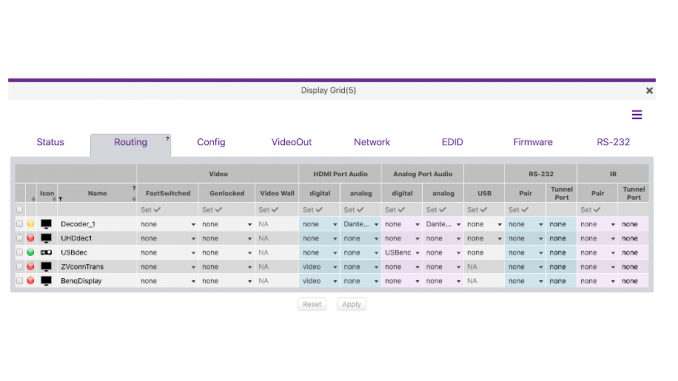 ZyPer Management Platform 2.2