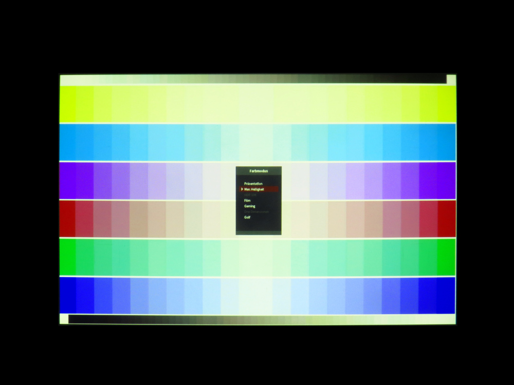 ViewSonic V53HD: Hell